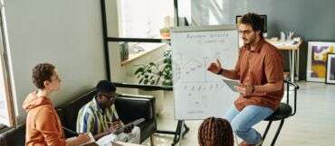 The heart of effective marketing